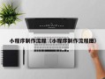 慈利小程序制作流程（小程序制作流程图）